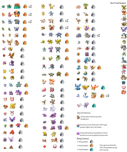 Subscription Box Sticker Lottery Index